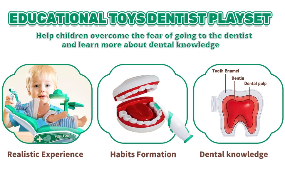 Kids Doctor Play Set Medical Kit with Dental Tools Simulation Dentist Game Pretend Role Play Toys for Boys Girls Gifts