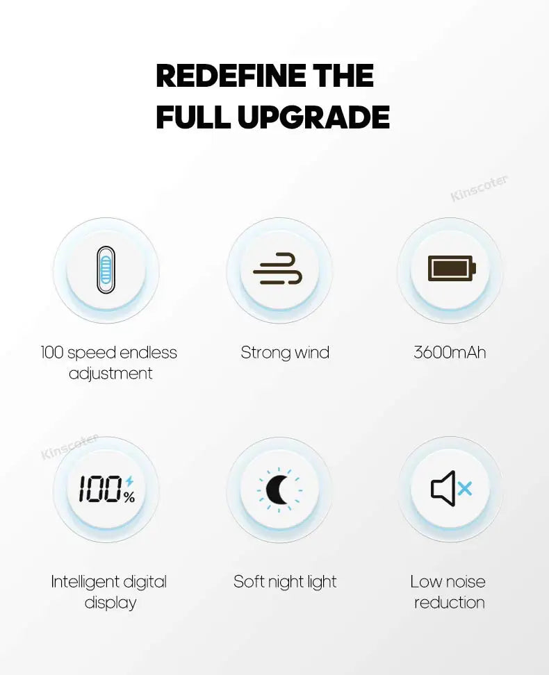 New Handheld Personal Fan Portable Mini USB Hand Fan 3600mAh Rechargeable Mini Fan with Stepless Speed Control Display Nightligh
