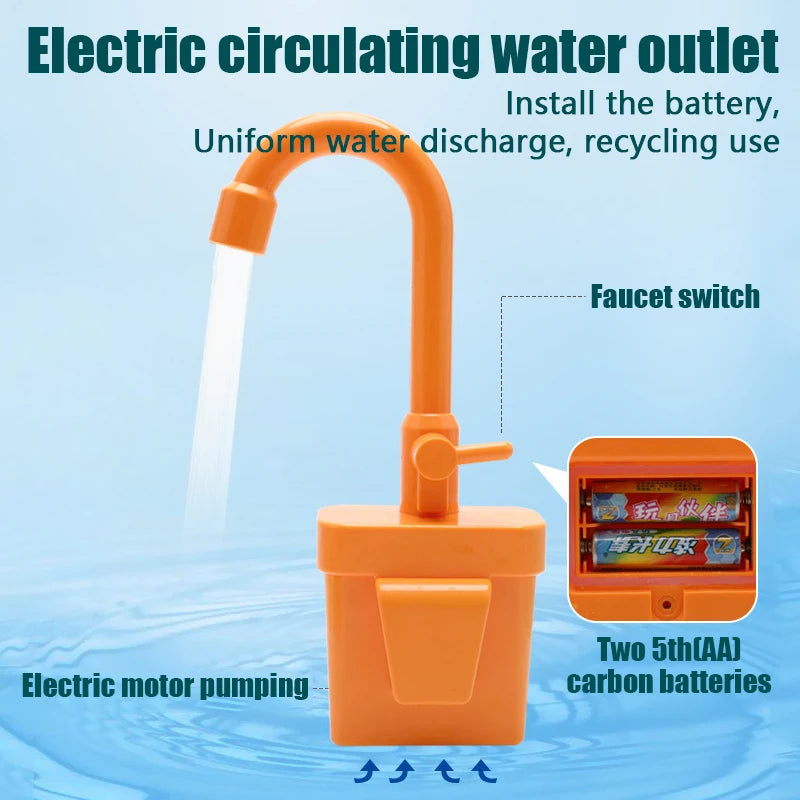 Kids Kitchen Sink Toys Simulation Electric Dishwasher Mini Kitchen Food Pretend Play House Toy Set Children Role Play Girl Toys