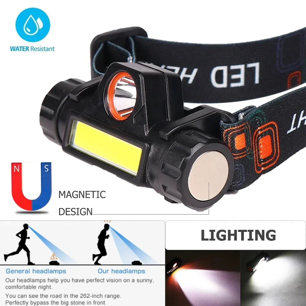 Super Bright LED Headlamp Rechargeable Waterproof Flashlight With XPE COB Beads And Tail Magnet Dual Light Sources Work Light