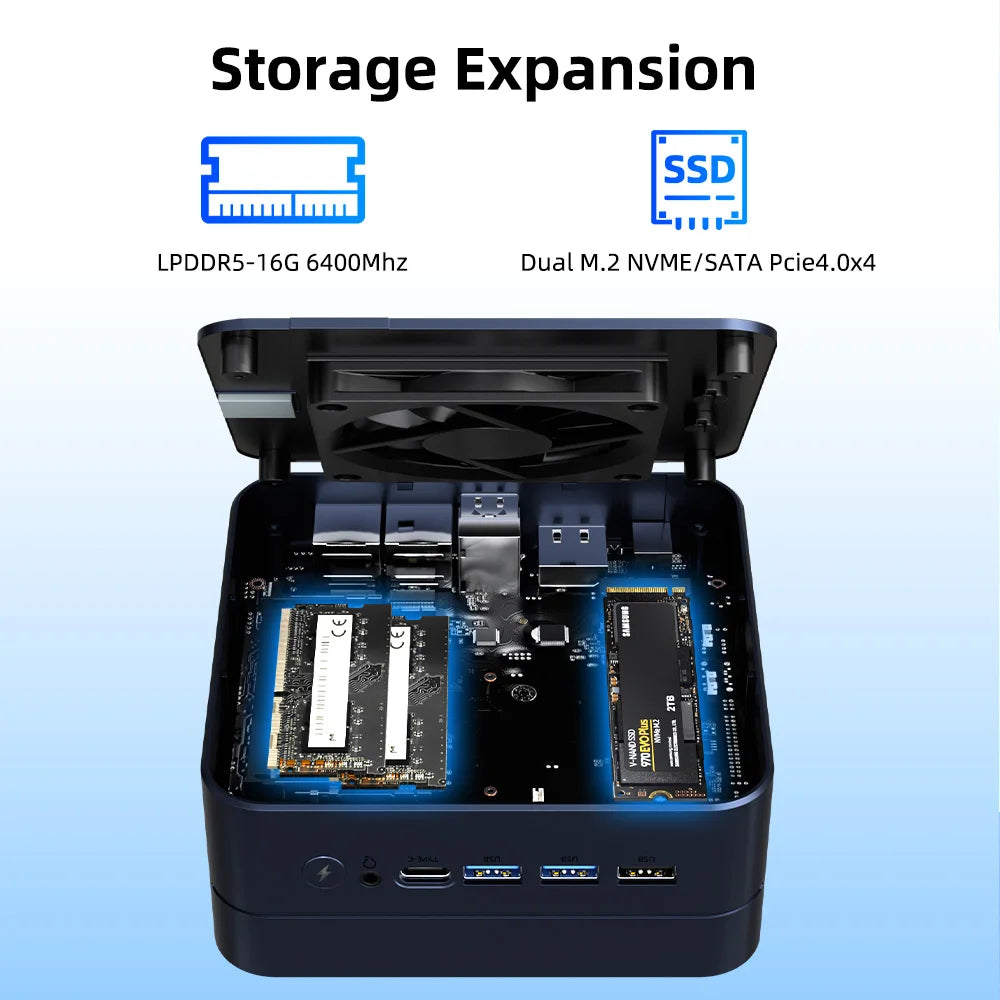 AittactXTexHoo MINI PC AMD R7 8745HS 7840HS 7735HS R5 6600H DDR5 NVMe Dual HDMI DP 4K Wifi6 WDesktop Gaming Computer