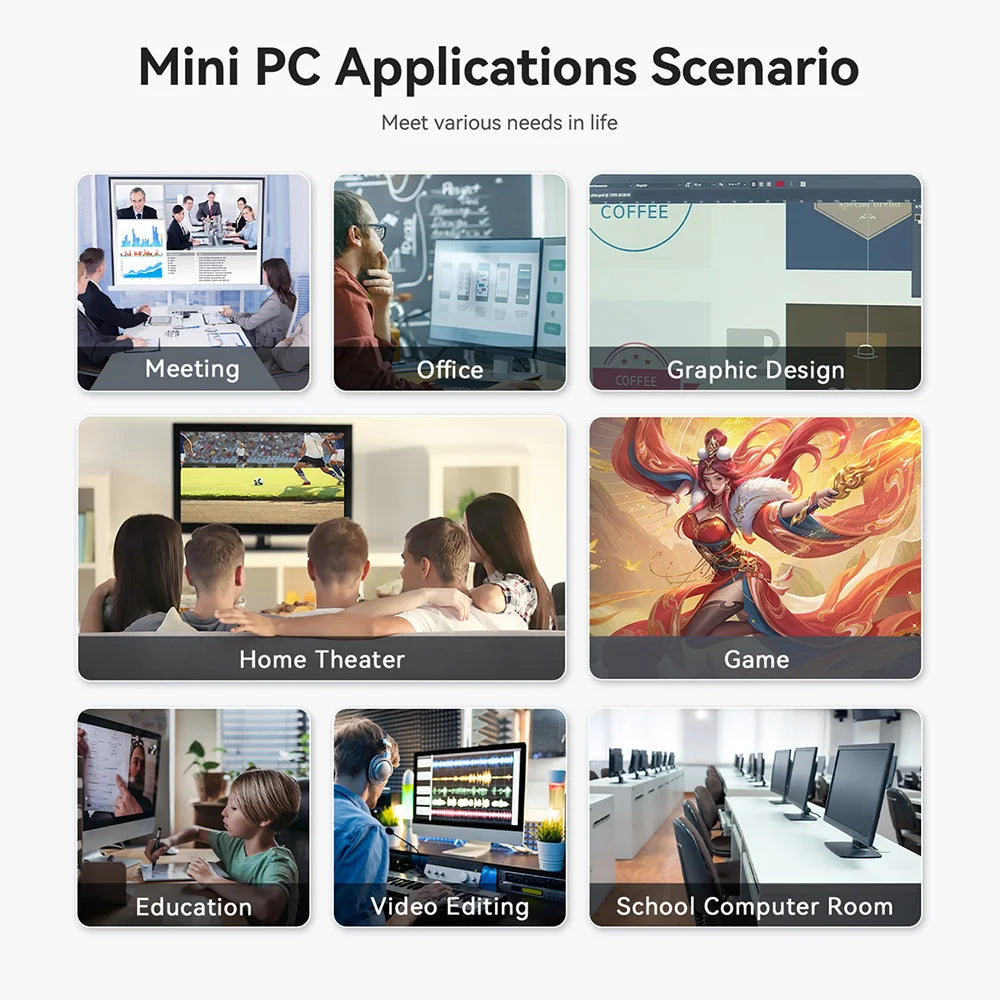 Beelink Ryzen 7 SER5 MAX 6800U SER5 MAX 7735HS 6800U Mini PC AMD DDR4 24GB RAM 500GB 24G1T SSD WiFi6 4K Desktop Computer