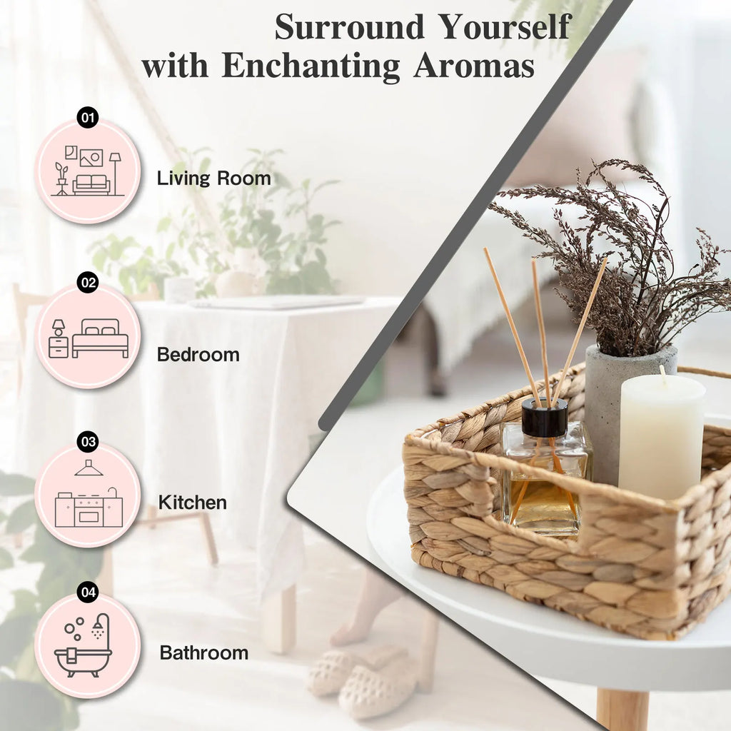 MAYJAM 1PCS 100ML Essential Oil with Dropper Sandalwood Lavender Eucalyptus Vanilla Aroma Oil For Humidifier Scent Candle Burner