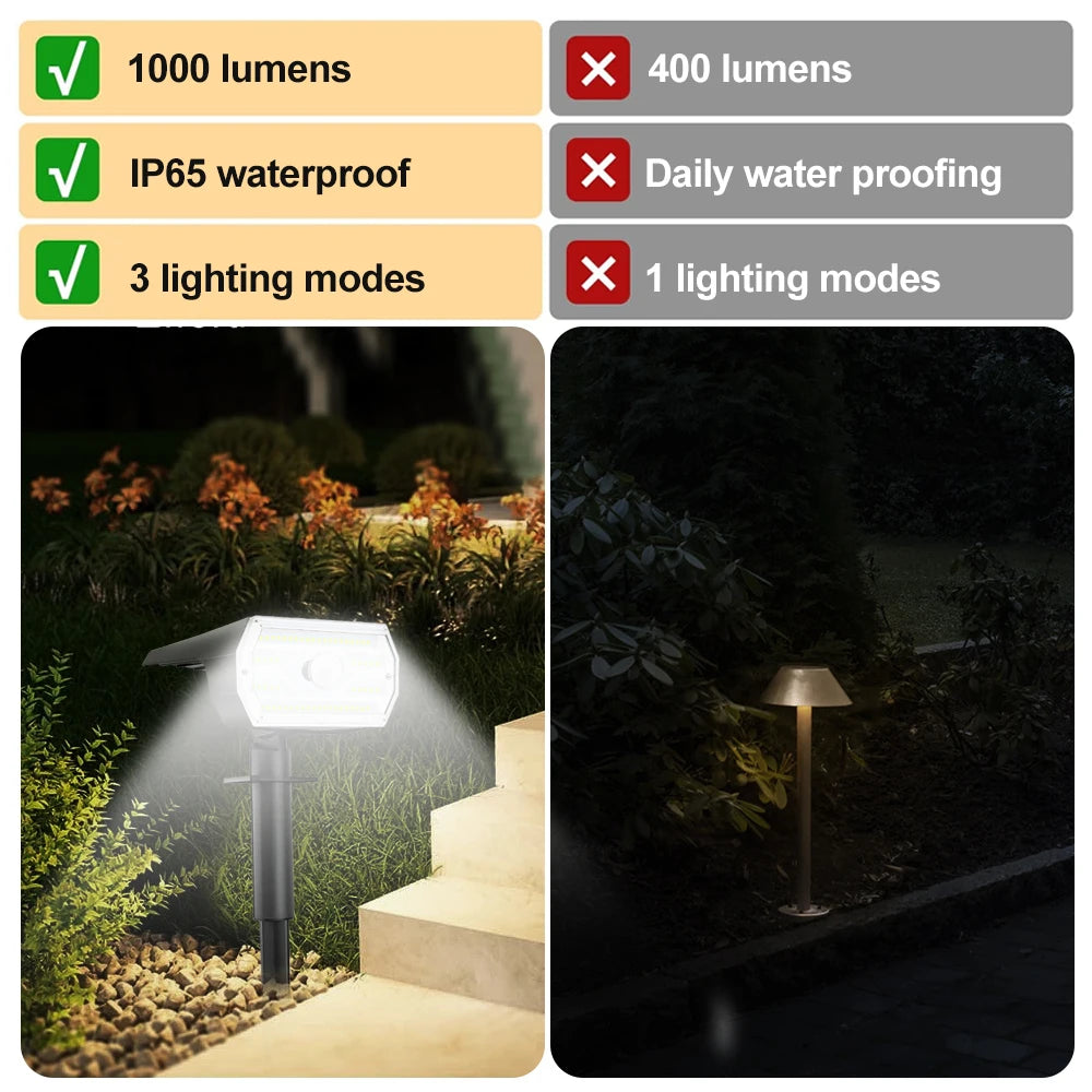 LED Solar Garden Lights 60LED Security Lights Outdoor Motion Sensor Solar Landscape Spotlights 3 Modes Waterproof Yard Wall