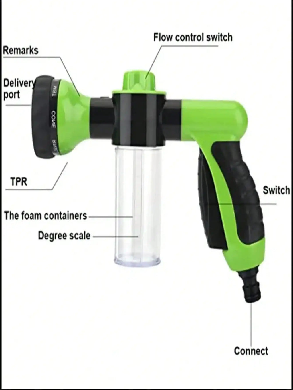Car Wash Water Gun - Foam Sprayer With Soap Reservoir And Garden Hose Nozzle, High Pressure Cleaner With Maximum Cleaning Power!
