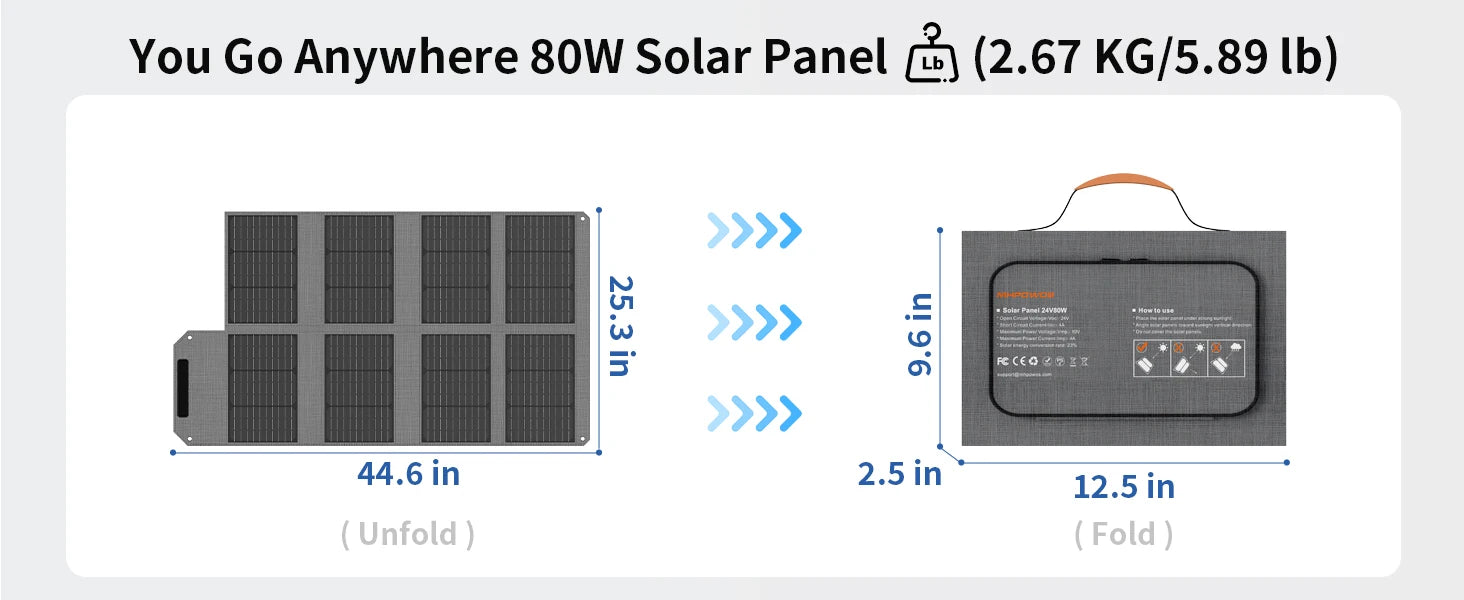 MHPOWOS 80W Foldable Solar Panel, Portable Power Supply with 4 Ports (DC/USB-C/2xUSB-A) & 7-in-1 Connector for Emergency Backup