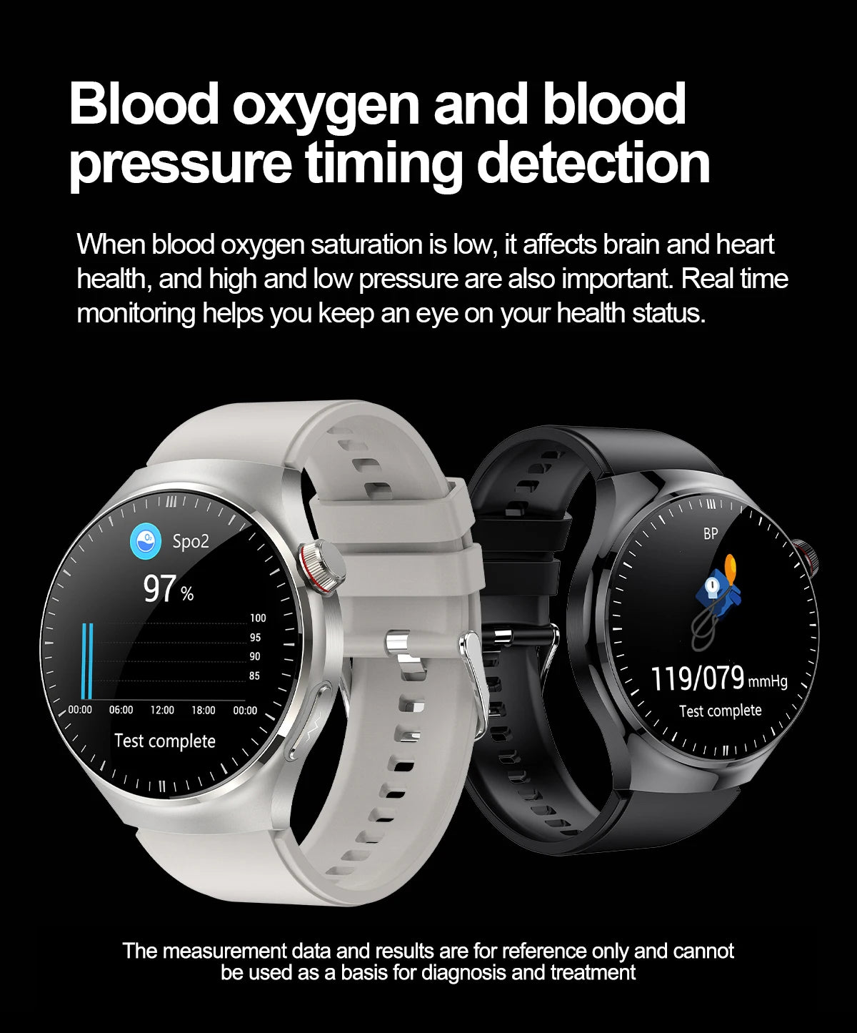 2025 High precision ECG Uric Acid Blood Fat Smart Watch Men Body Fat Blood pressure Heart rate Pulse Health  Watches