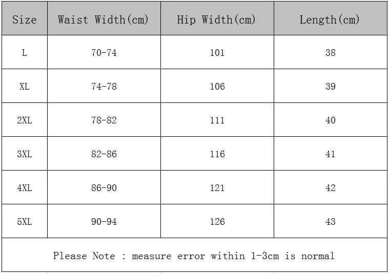 DFRCAEG 2024 Summer Plus Size Denim Shorts For Women High Elastic Waist Blue Or Sky Blue Pleated Mini Large Size Short Femme