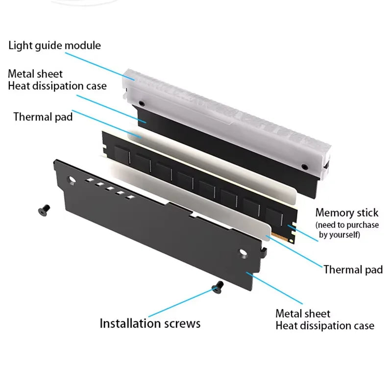 Computer RAM Memory Heatsink Cooler with Thermal Conductive Pad for Desktop PC Memory DDR2/DDR3/DDR4/DDR5