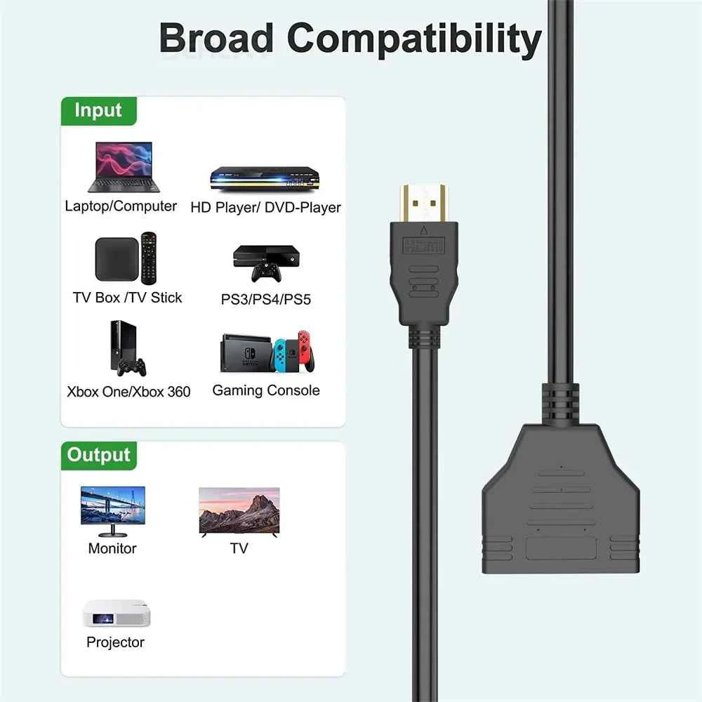 HD 1080P Dual Port 1 in 2 Out Cable HDMI Splitter Male To Female HDTV Adapter For Laptop TV Box Monitor HDMI-Compatible Splitter