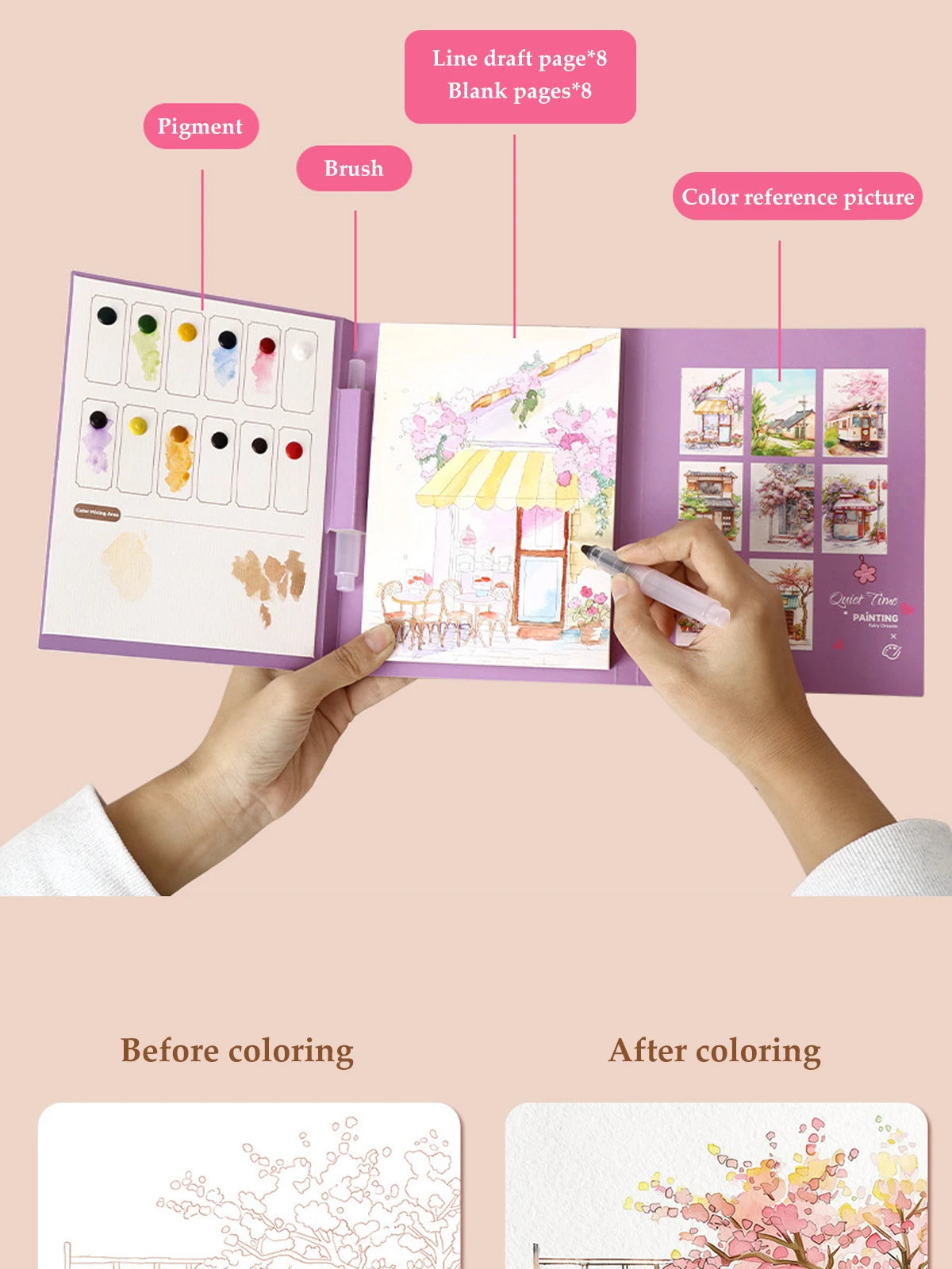 Kids Watercolor Coloring Book Educational Art Activity Reusable Non-Toxic Painting Kit for Toddlers&Creative Learning DIY Crafts