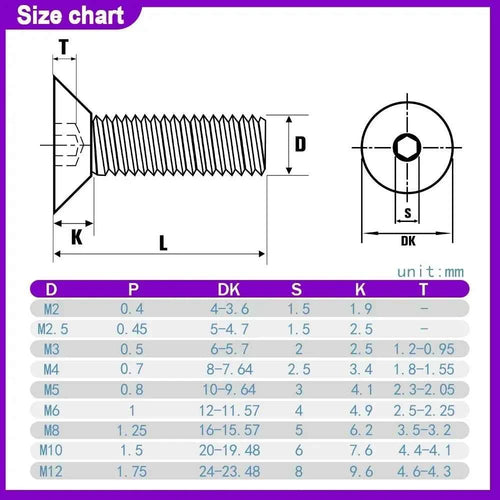 304 Stainless Steel DIN7991 Countersunk Head Hex Socket Screws Bolt Allen Thread Machine Metal Screws M2 M2.5 M3 M4 M5 M6 M8 M10