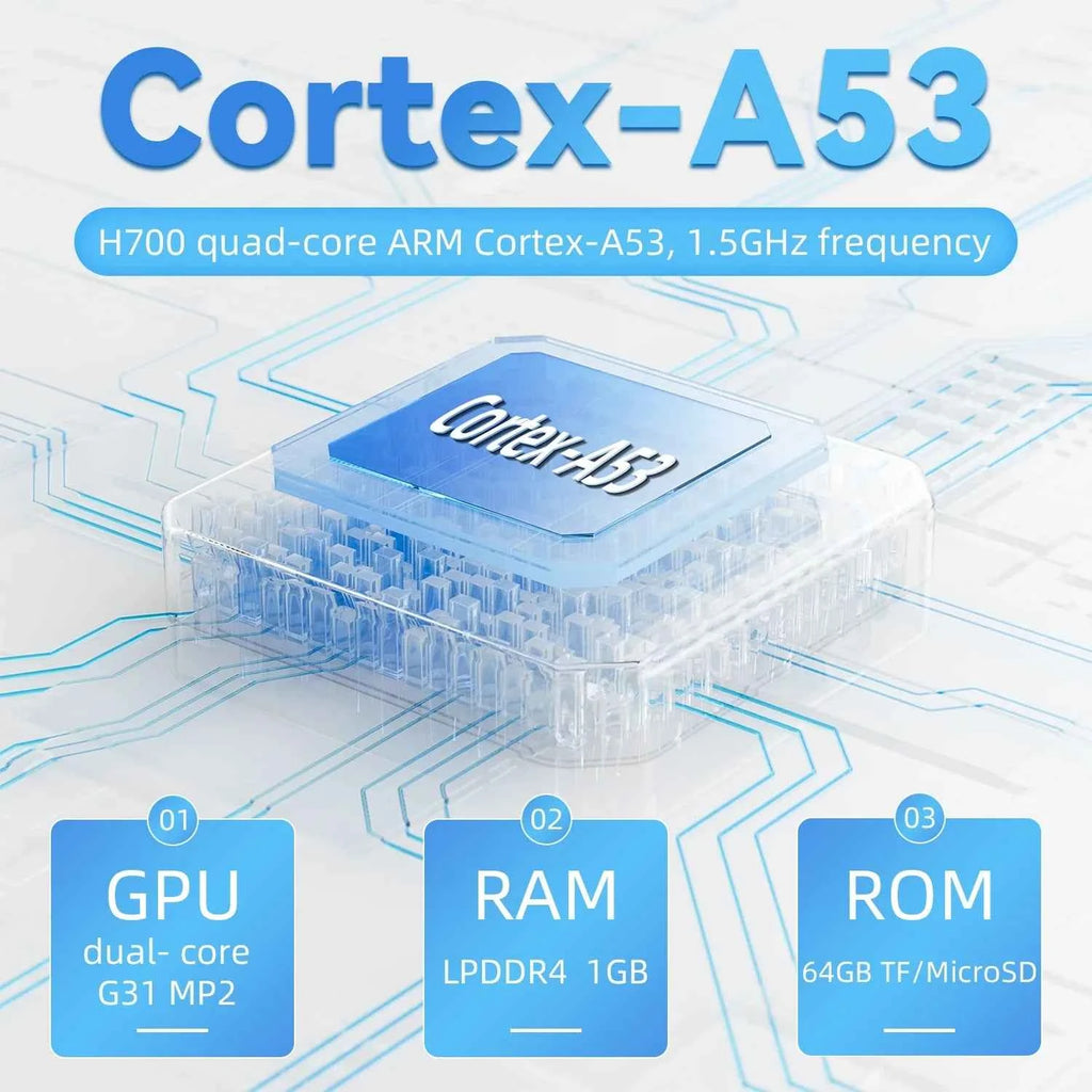 ANBERNIC RG35XX PLUS Retro Handheld Game Console 3.5''IPS Screen Built-in 10K Games HDMI Video Output Streaming Kids Game Player