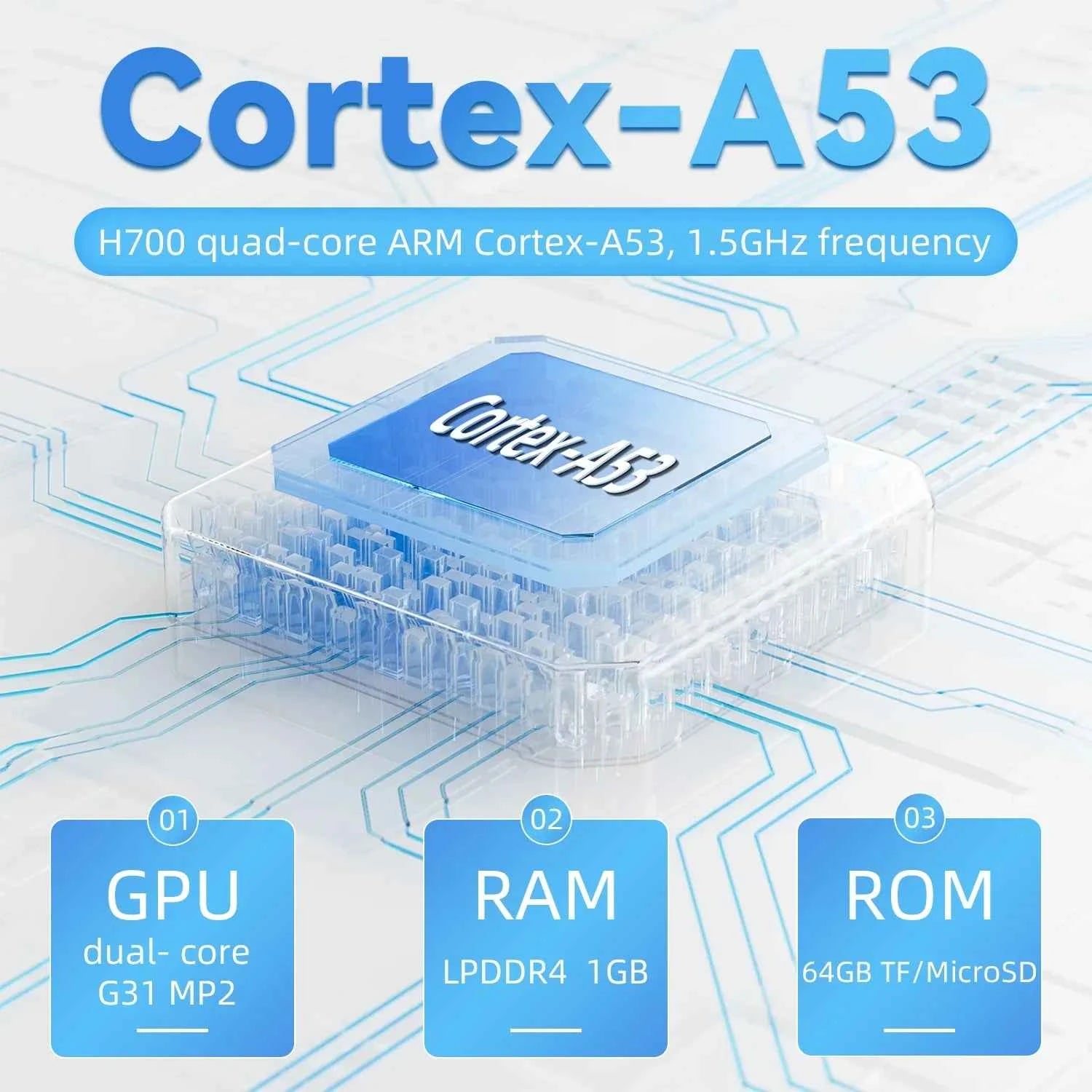 ANBERNIC RG35XX PLUS Retro Handheld Game Console 3.5''IPS Screen Built-in 10K Games HDMI Video Output Streaming Kids Game Player