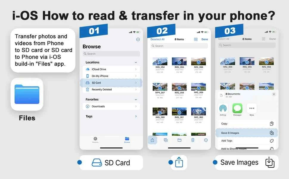 New 5 In 1 SD Card Reader USB HUB for iPhone 12 13 14 15 16 17 Huawei USB 3.0 Type C to SD TF Card Memory Reader OTG Adapter