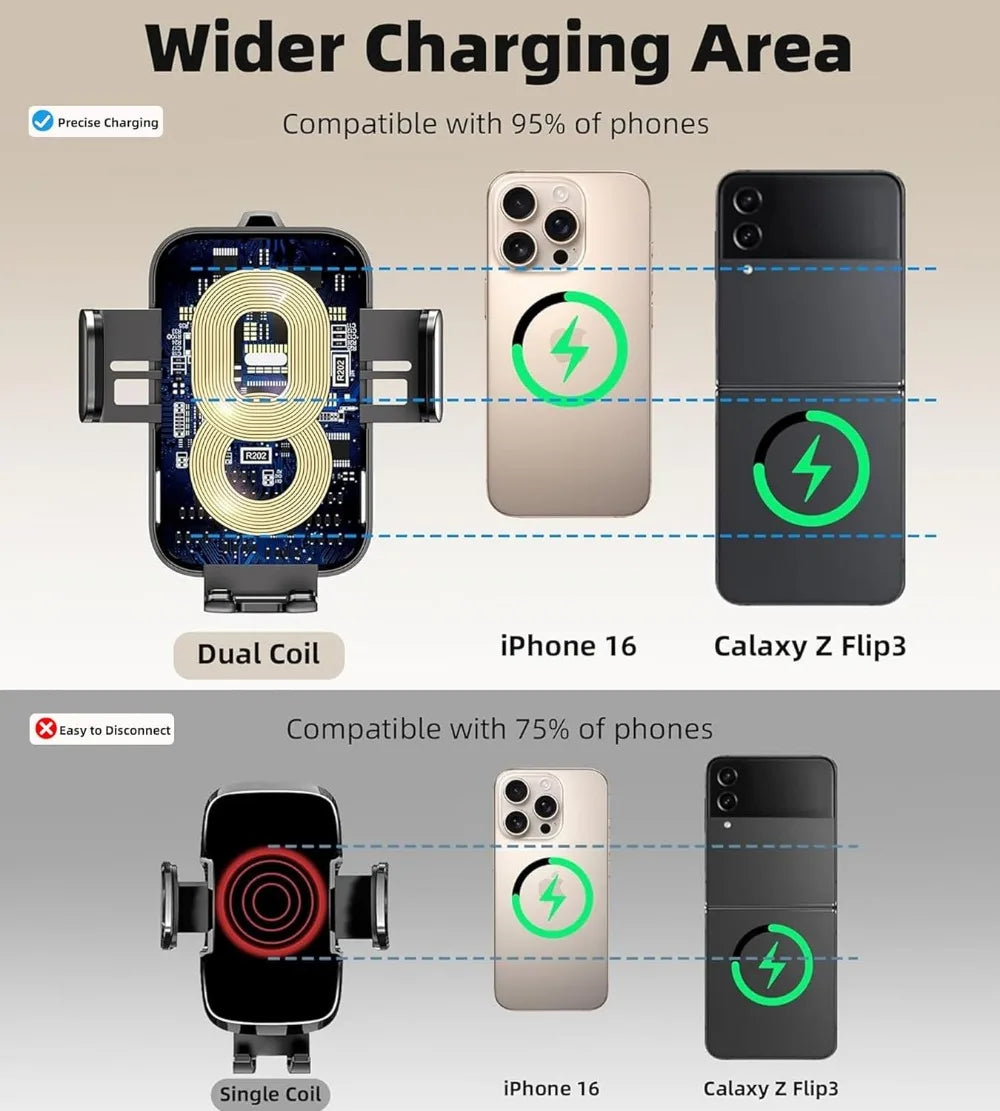 15W Car Phone Holder Wireless Car Charger Dual Coil Dash Vent Windshield Auto Clamping Charging Phone Holders for iPhone S24/S23