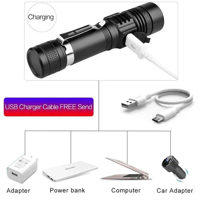Powerful LED Flashlight with Clip Portable Telescopic Zoom Rechargeable Defense Flashligh For Outdoor Camping Hiking Cycling