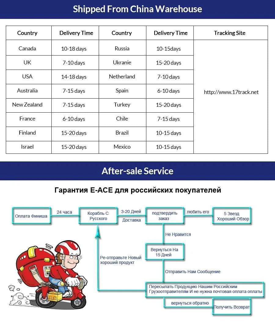 E-ACE Solar Power TPMS Car Tire Pressure Alarm Monitor System Auto Security Alarm Systems Tyre Pressure Temperature Warning