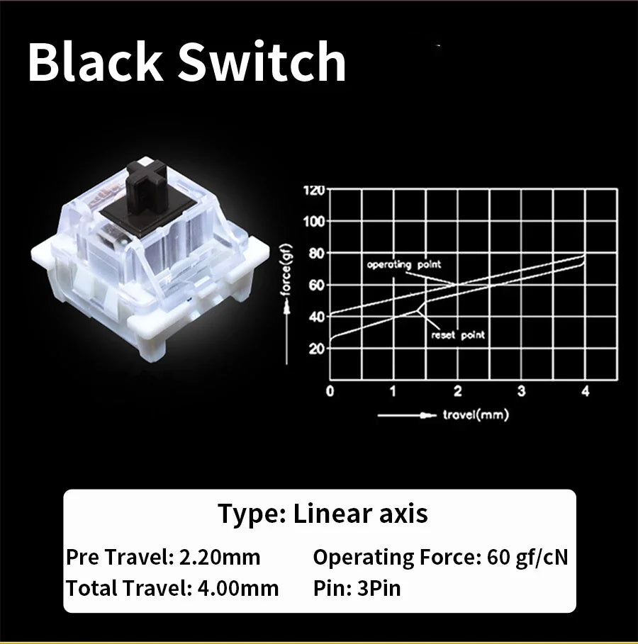 Outemu Switch for Mechanical Keyboard Black Blue Brown Red 3Pin Dustproof Linear Tactile Clicky Silent Compatible with MX Switch