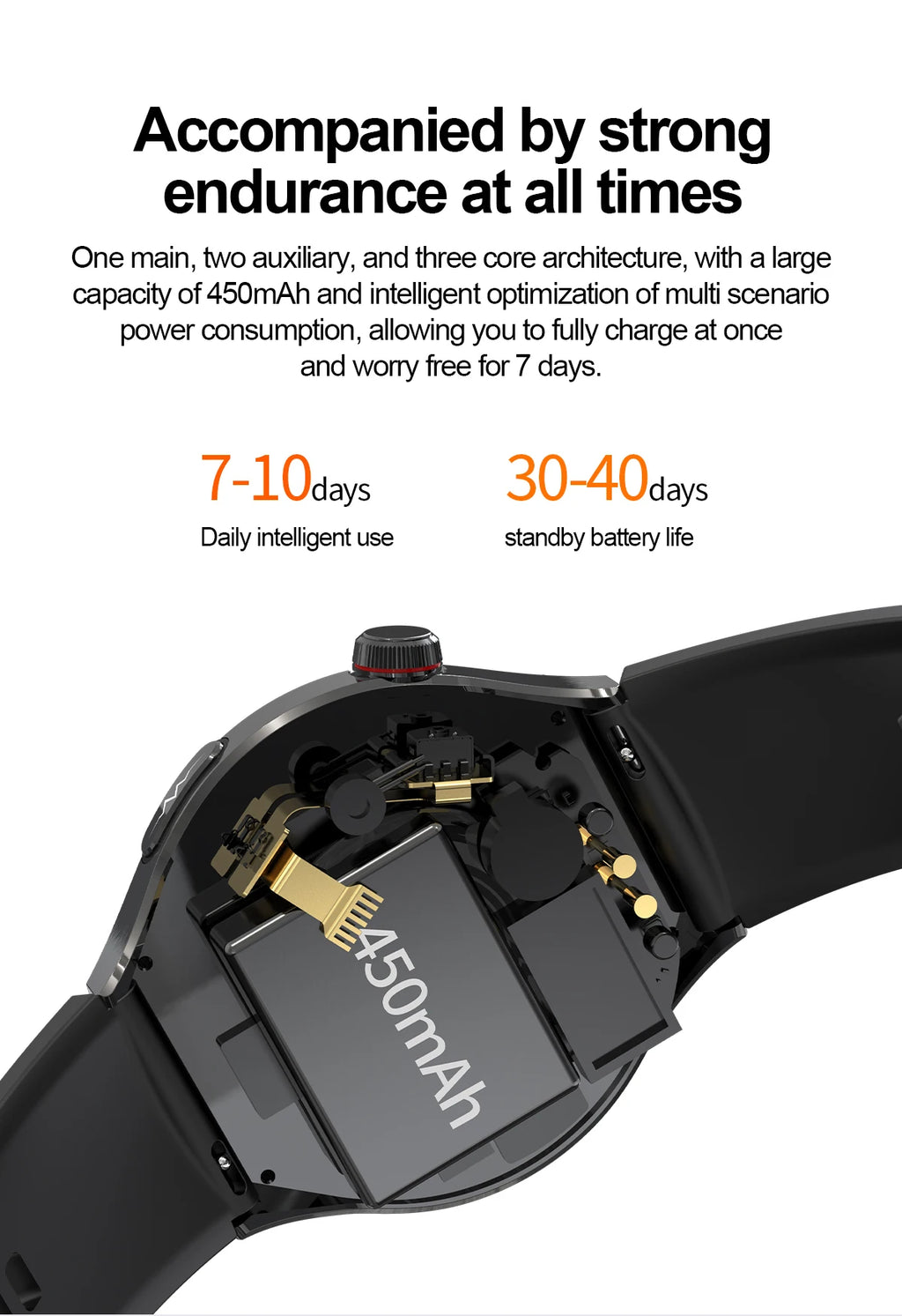 2025 High precision ECG Uric Acid Blood Fat Smart Watch Men Body Fat Blood pressure Heart rate Pulse Health  Watches
