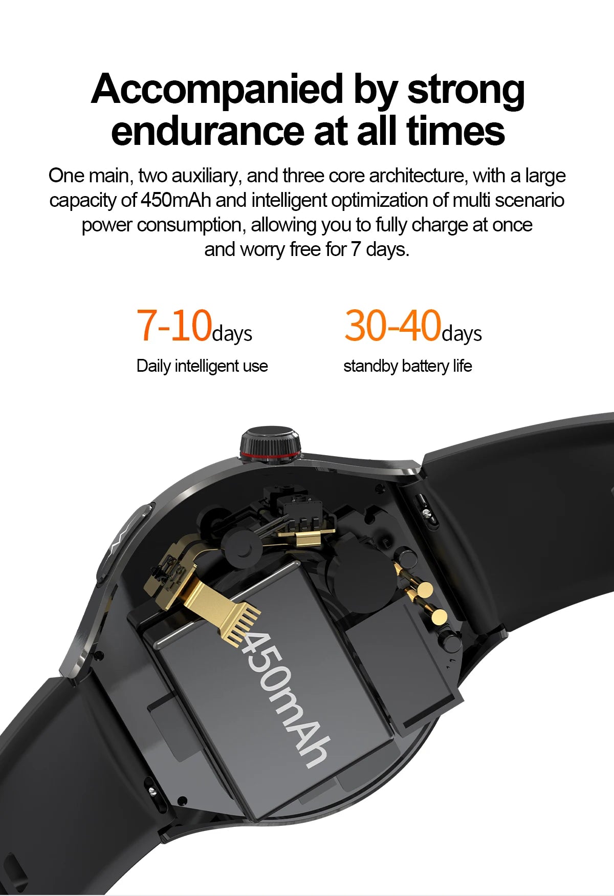 2025 High precision ECG Uric Acid Blood Fat Smart Watch Men Body Fat Blood pressure Heart rate Pulse Health  Watches