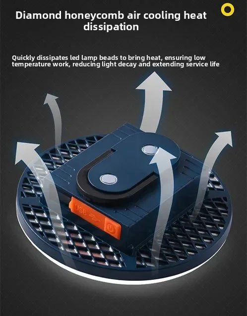 Super Durable Portable LED Light for Camping Exteriores Waterproof Outdoor Camping Light