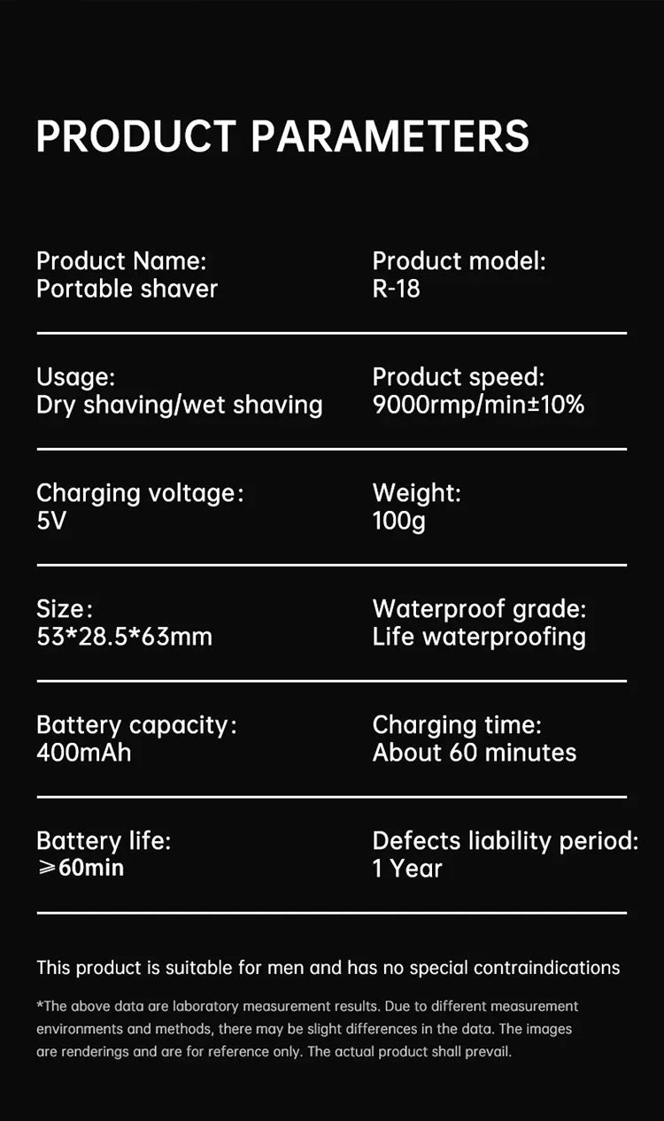 Mini Electric Smart Shaver Household Car Shaver Digital Display Dual Blade Rechargeable Shaver Powerful Beard Trimmer Tool