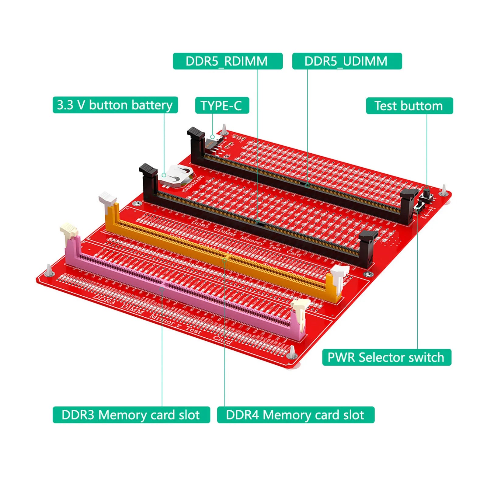 4 in 1 RAM Memory Tester Card Desktop Computer DDR3 DDR4 DDR5 UDMM DDR5 RDIMM Diagnostic Analyzer with Light