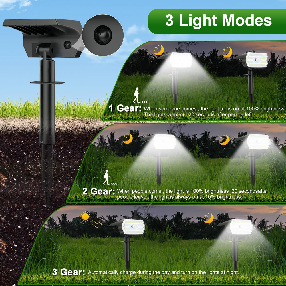 LED Solar Garden Lights 60LED Security Lights Outdoor Motion Sensor Solar Landscape Spotlights 3 Modes Waterproof Yard Wall
