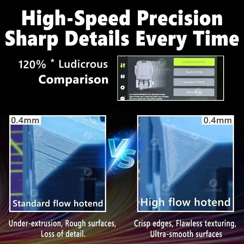 High Flow For Bambu Lab H2D/H2S P2S X2D Hotend 0.4MM 0.6 0.8 High Quality Fast Printing Upgrade Quick Swap P2S Nozzle Assembly