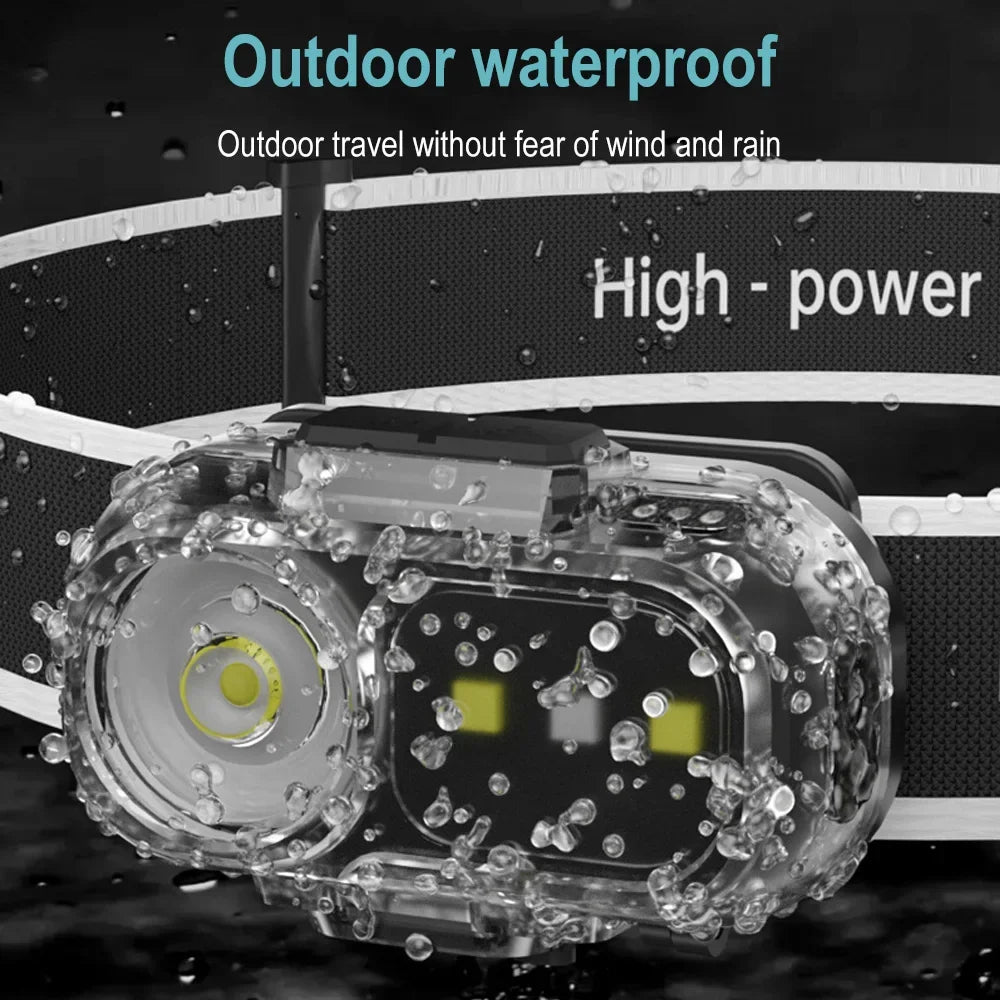 Powerful LED Induction Headlamp 5 Lighting Modes Type-C Charge Head Flashlight Outdoor Waterproof Camping Fishing Headlight