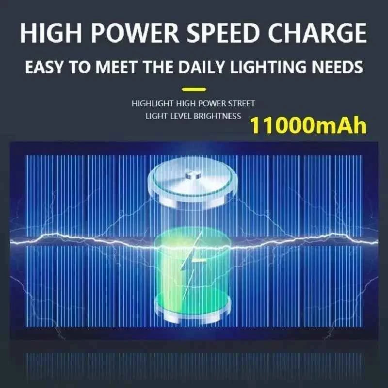 30000LM Solar LED Lights Outdoor Solar Lights Of Motion Sensor 3 Modes Waterproof IP65 Solar Garden Light Street Yard Lantern