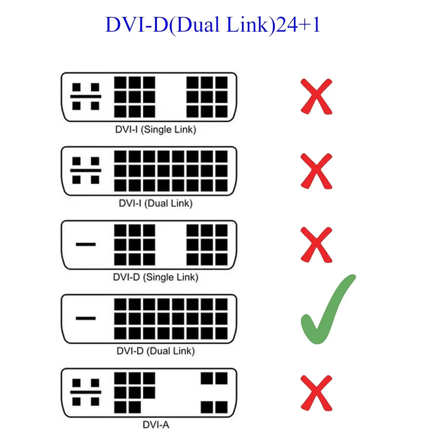 DVI-D DVI To VGA Adapter Full HD 1080P DVI-D Male To VGA Female Converter 24+1 25Pin To 15Pin Cable for PC Computer Monitor