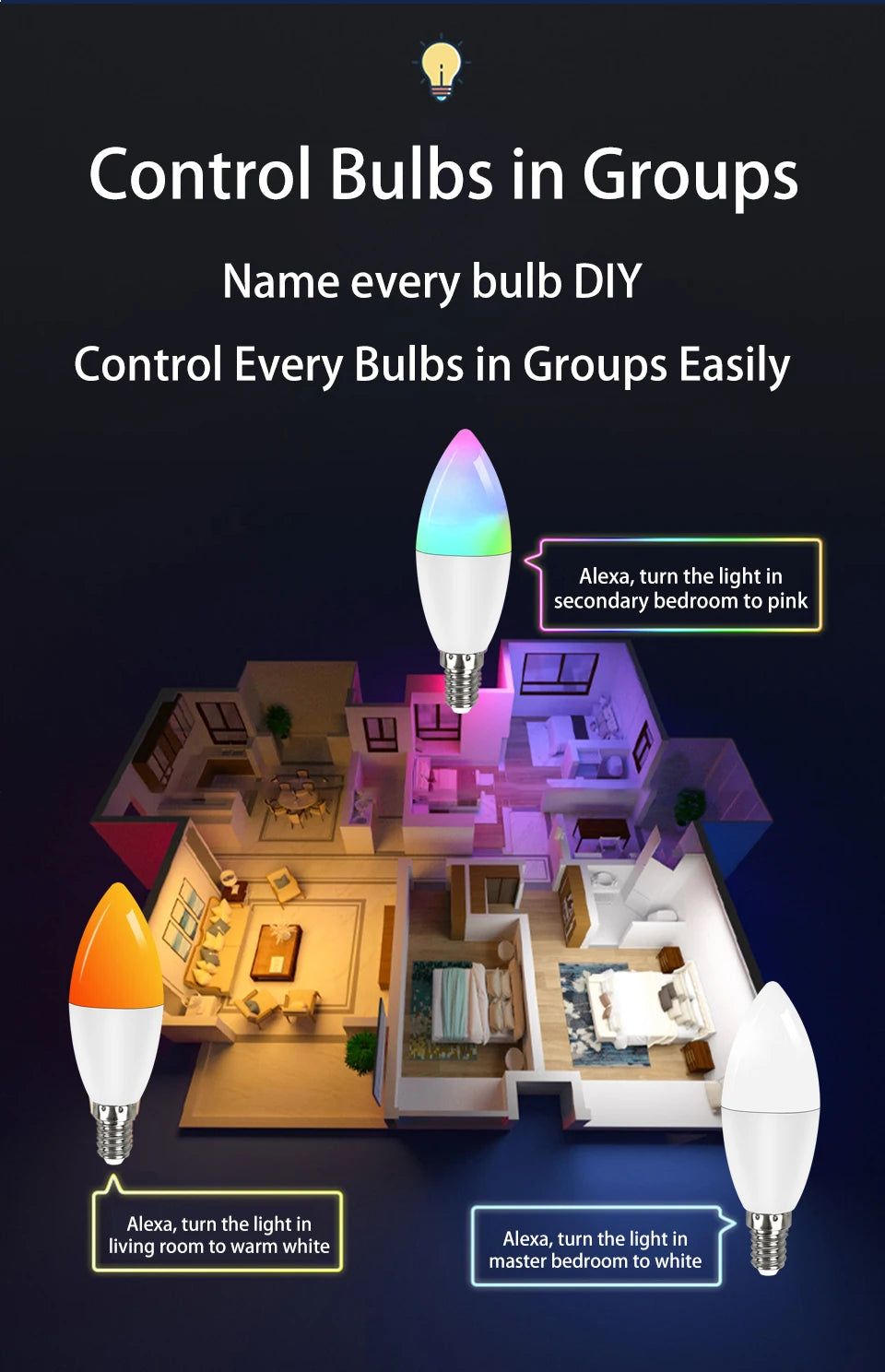 Tuya Smart WiFi LED Bulb E14 Candel Light 5W 7W 9W 220V Dimmable RGB Lamp APP Voice Control Alexa Google Assistant Home Decor