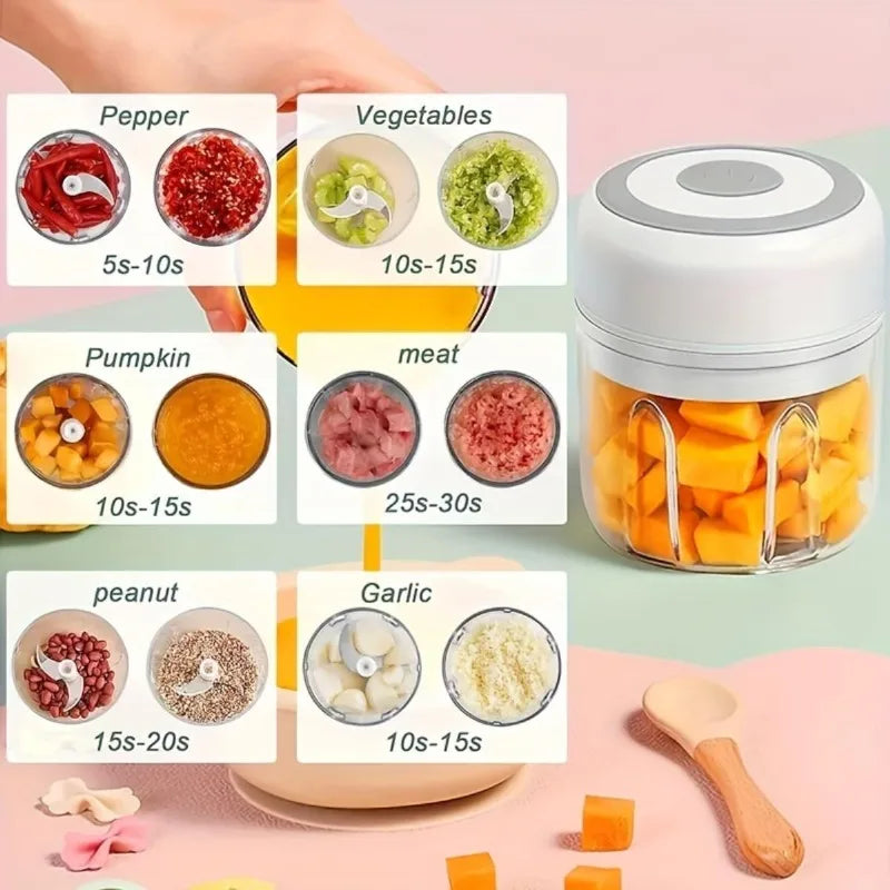 250/100ML Electric Kitchen Food Chopper Mini USB Food Crusher Portable Meat Grinder Vegetable Chopper For Kitchen Household