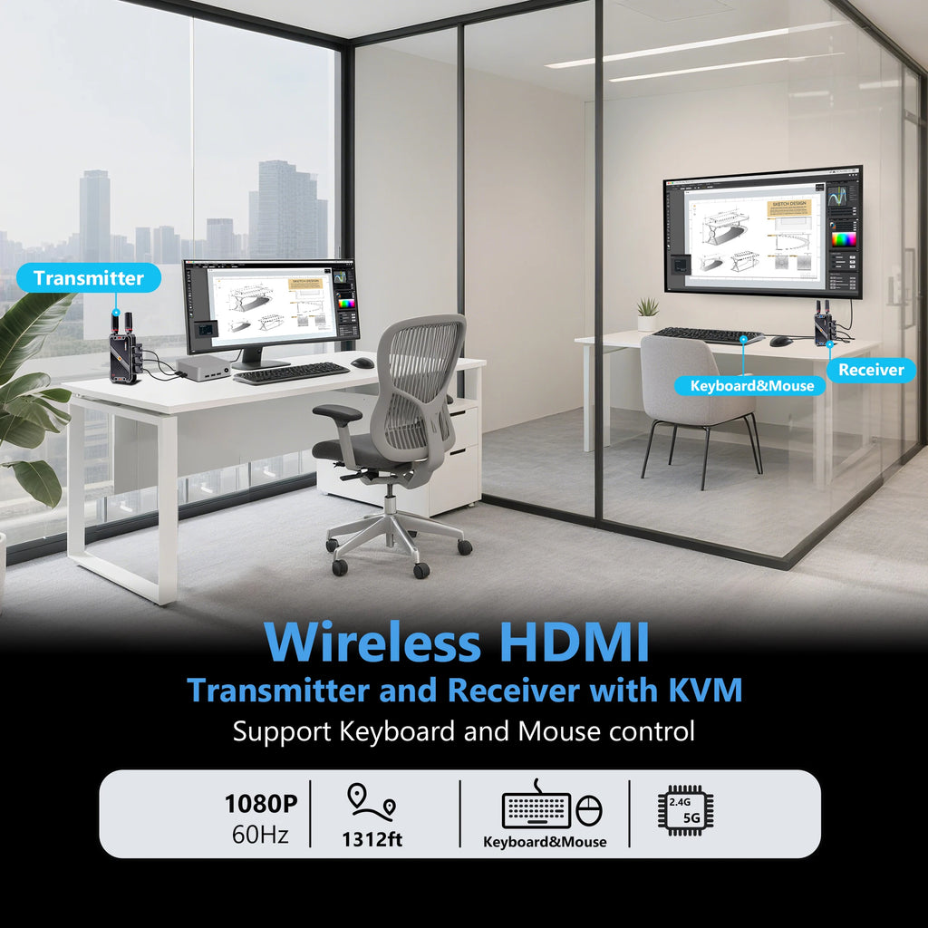 400M Wireless Transmitter and Receiver HDMI Video KVM Extender 5G 1080P 0.05S Latency with USB-C Mouse for PC Laptop Camera