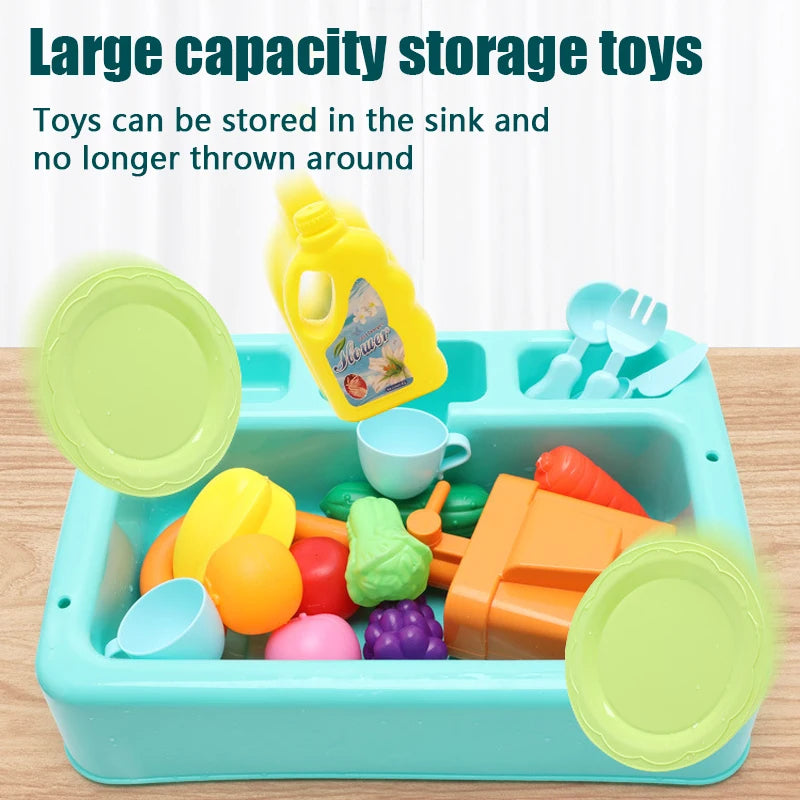 Kids Kitchen Sink Toys Simulation Electric Dishwasher Mini Kitchen Food Pretend Play House Toy Set Children Role Play Girl Toys