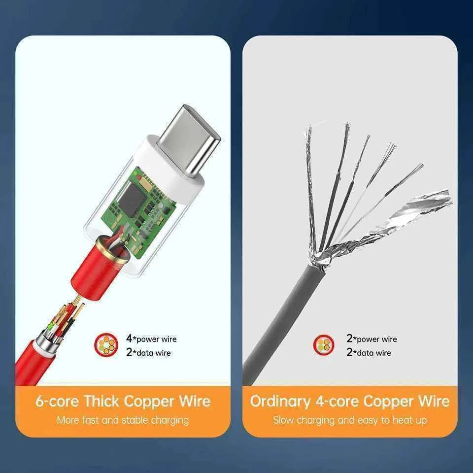 Original Oneplus Cable Supervooc 150w 100w 80w Usb Type C Warp Charge 65w Cables Usbc One Plus 13 13t 12 11 10 Nord 4 N30 SE