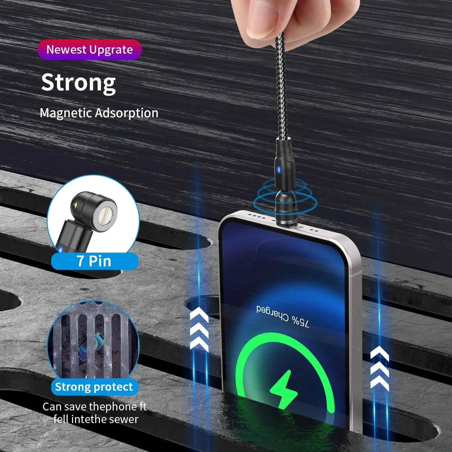 USLION PD 60W Magnetic Fast Charging Cable for iPhone 15 Pro Max Xiaomi 14 Oneplus 12 POCO X6, USB C to Type C Mirco Data Cord