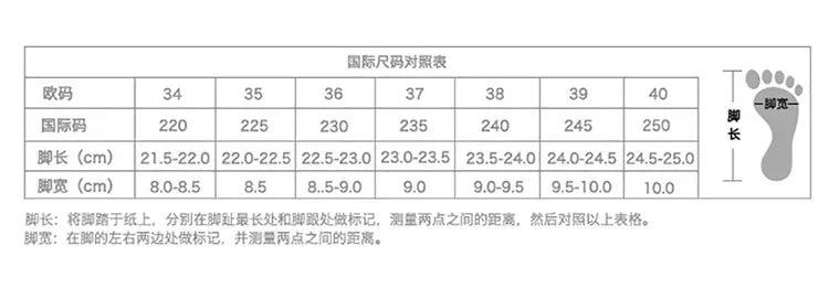Sandals, 2025 Summer New Fashion Gentle Retro Chunky Non-slip Sandals, A Line with 5cm High Heels Summer Beach Sandals