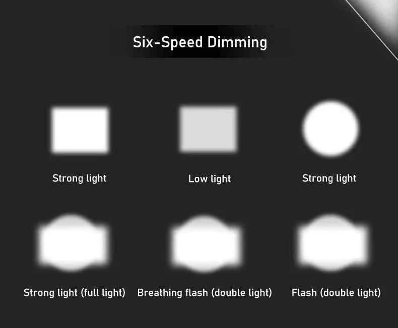 Bicycle Light T6 LED Bike Front Lamp 6 Modes Cycling Lantern Type-C Rechargeable MTB Bike Headlight Flashlight for Night Riding