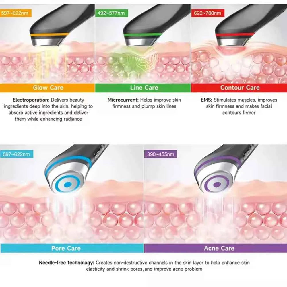 NEW 6 in 1 Multifunction Ager Booster Pro Skin Therapy Wand Facial Led Lights Beauty Device