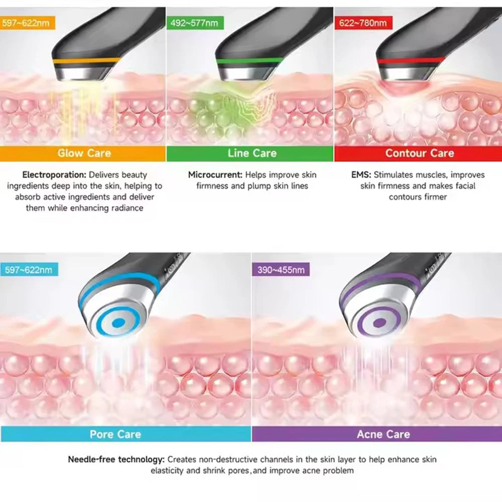 NEW 6 in 1 Multifunction Ager Booster Pro Skin Therapy Wand Facial Led Lights Beauty Device