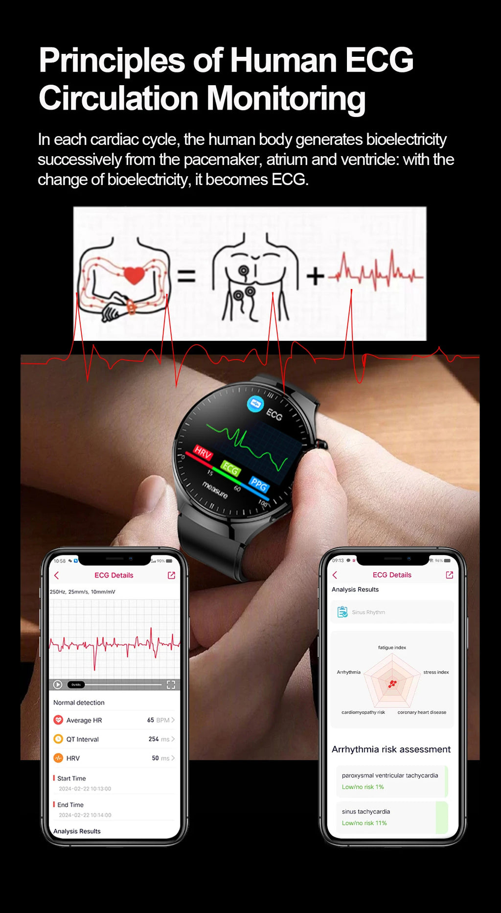 2025 High precision ECG Uric Acid Blood Fat Smart Watch Men Body Fat Blood pressure Heart rate Pulse Health  Watches