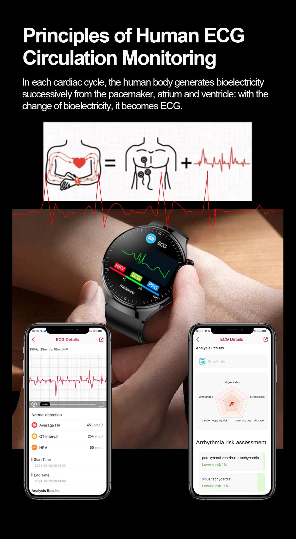 2025 High precision ECG Uric Acid Blood Fat Smart Watch Men Body Fat Blood pressure Heart rate Pulse Health  Watches