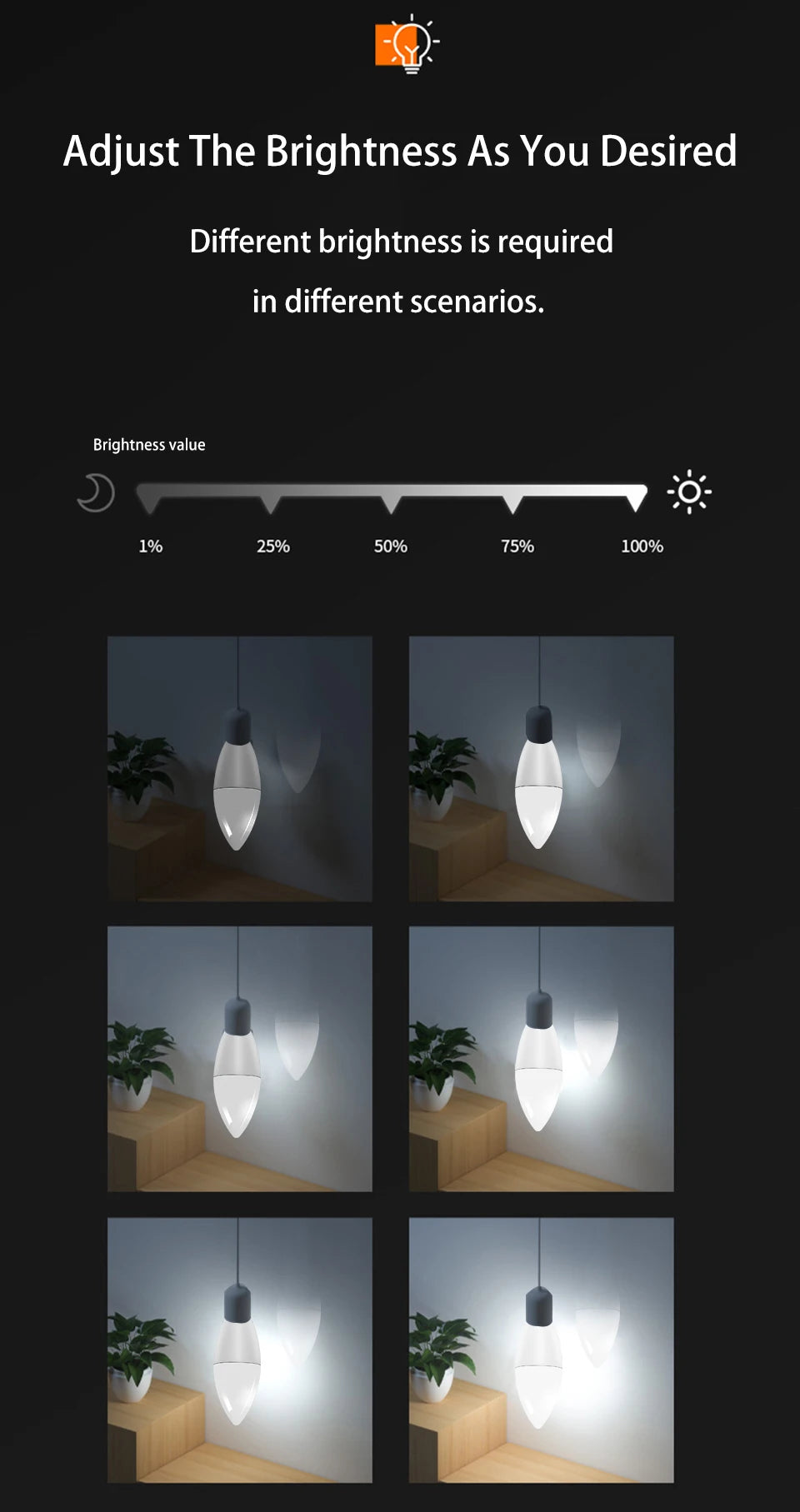 Tuya Smart WiFi LED Bulb E14 Candel Light 5W 7W 9W 220V Dimmable RGB Lamp APP Voice Control Alexa Google Assistant Home Decor