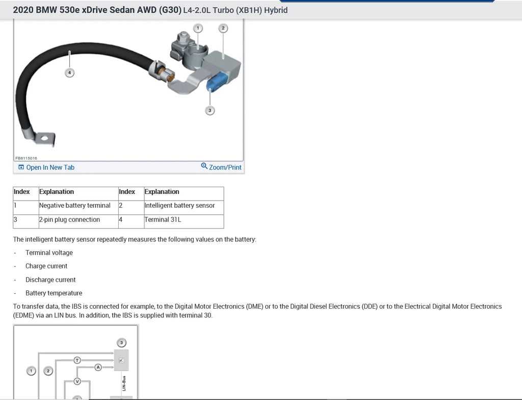 Auto Repair Software, All Data Car Software with Wiring Diagram, 10.53, Link Auto, 3.45 ATSG, Newest