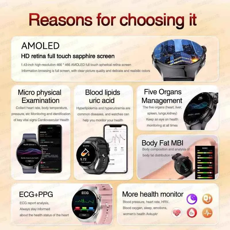 2025 High precision ECG Uric Acid Blood Fat Smart Watch Men Body Fat Blood pressure Heart rate Pulse Health  Watches