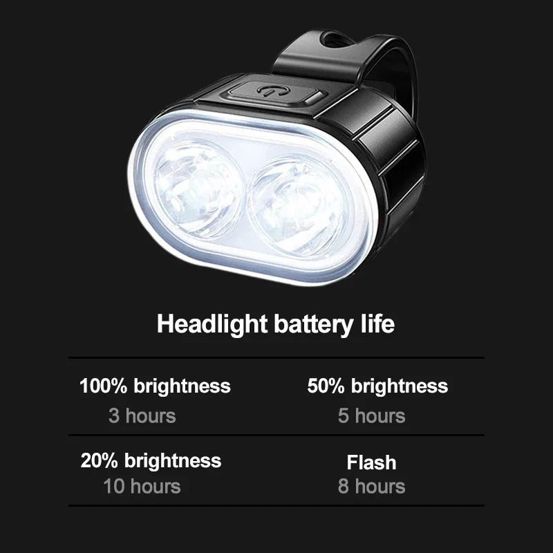 BUCKLOS Bike Lighting Front and Rear Lights Bicycle Lamp Led Cycling Light Bike Flashlight for Bicycle Front Taillight Lantern