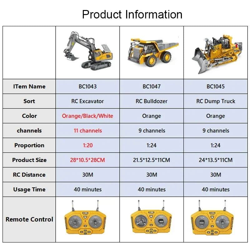 2.4G 11 Channels RC Excavator Dump Bulldozer Cart Trucks Bulldozer Alloy Vehicle  Remote Control Excavator Gift Toys for Boy